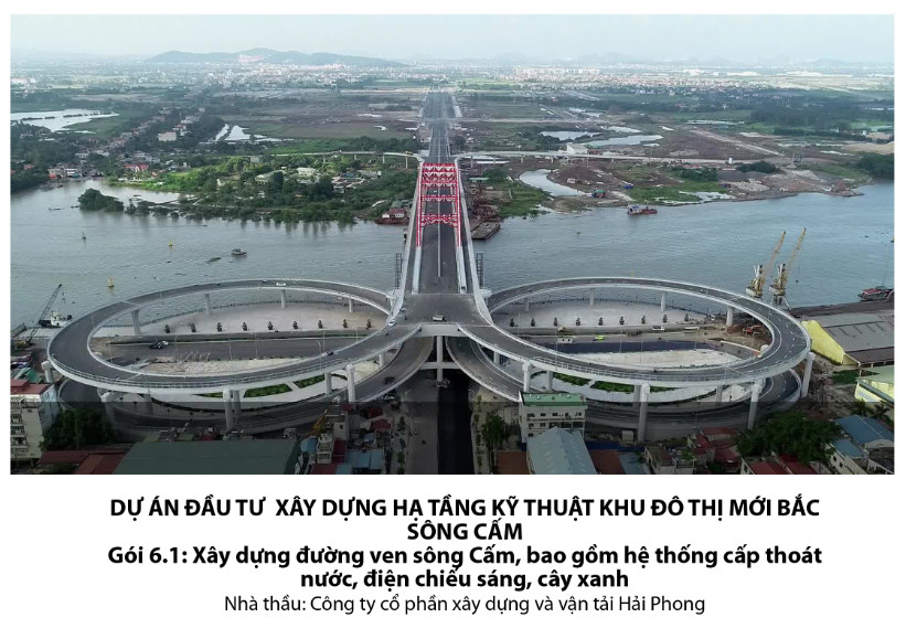 Hạ tầng kỹ thuật khu đô thị mới Bắc Sông Cấm